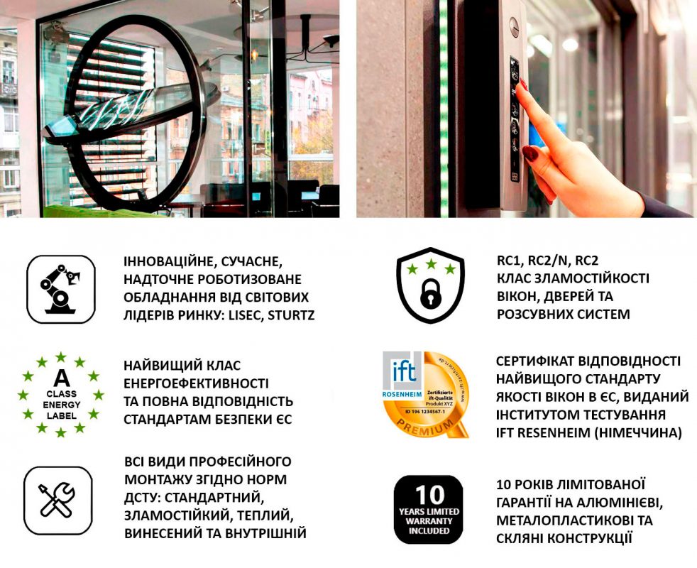 вікна-вінниця-теплий-монтаж-преміум-якість-алекс-века-вікноплюс-ціна-карта-відгуки-телефон