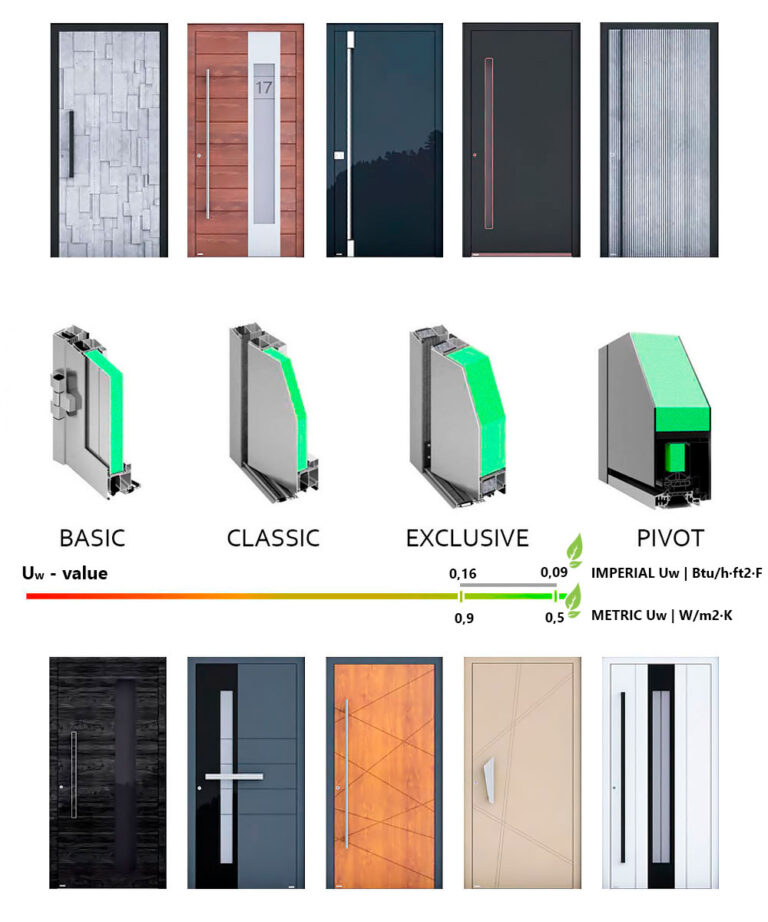 European Windows Toronto ROZKOV Showroom   Energy Efficient Insulated Premium European Entrance Door For Front House Toronto Gta Mississauga Ottawa Montreal 